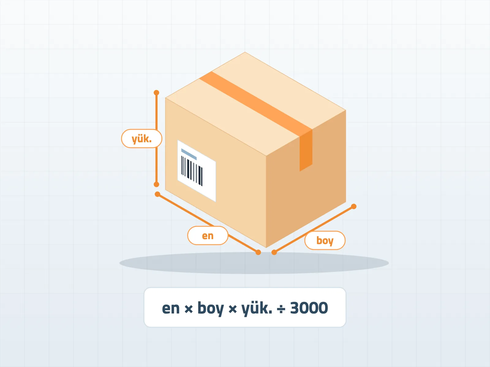 Desi Nedir, Nasıl Hesaplanır?